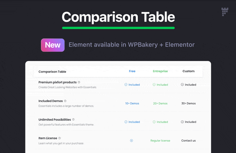 Essentials | Multipurpose WordPress Theme - 42